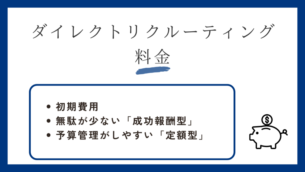 ダイレクトリクルーティングの料金