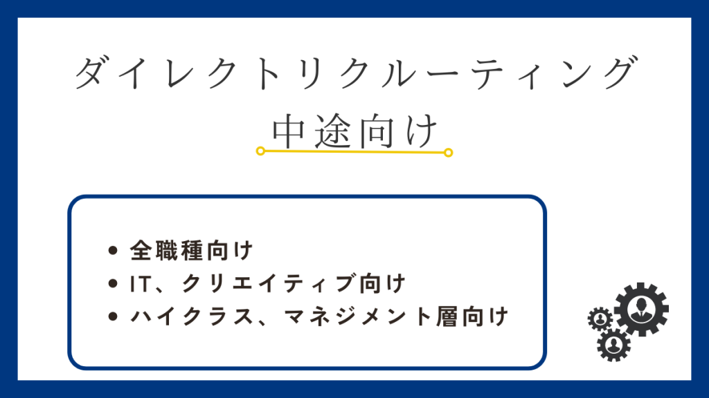 【職種別】中途採用向けダイレクトリクルーティングサービス8選