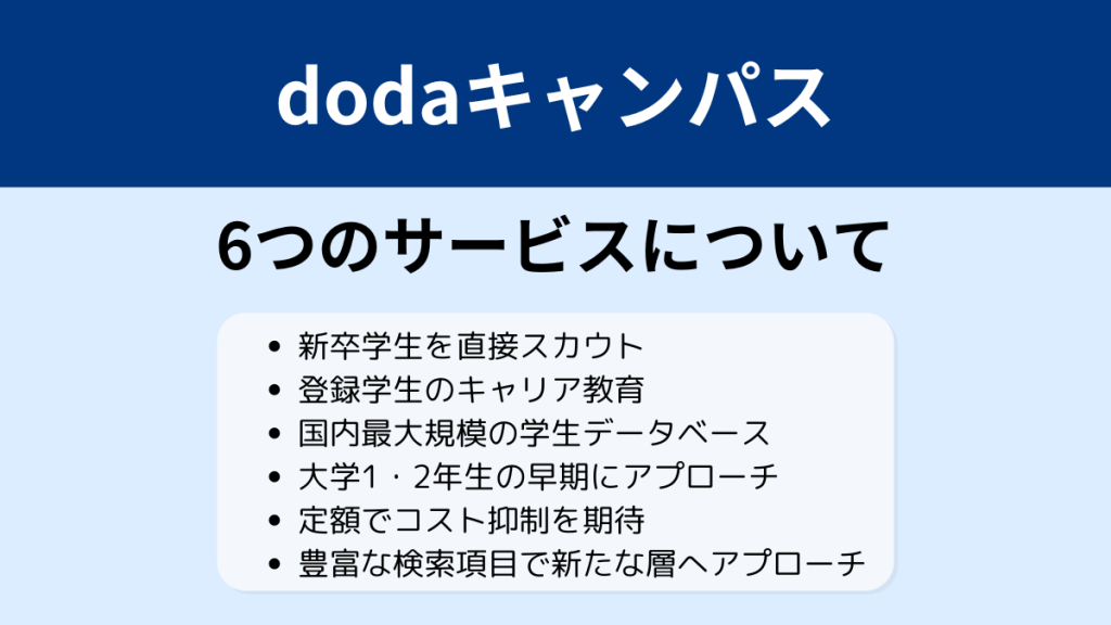 dodoaキャンパス サービス