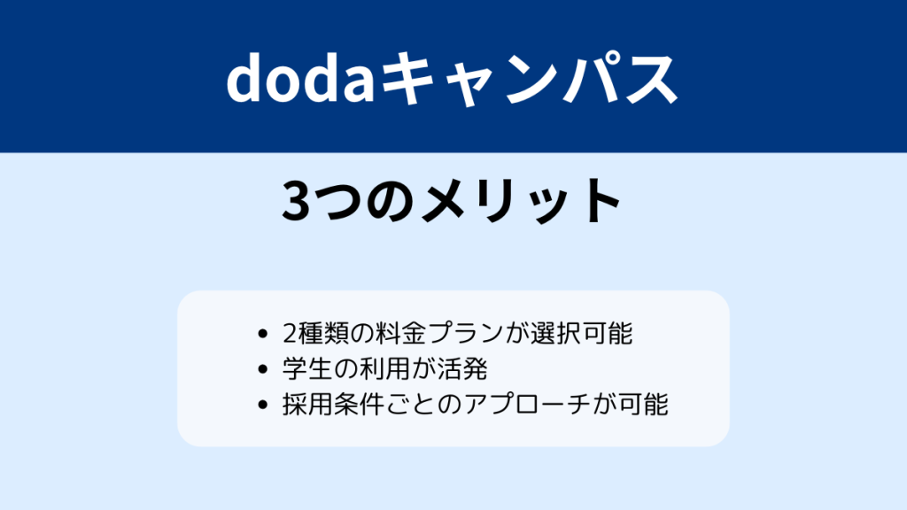 dodoaキャンパス メリット