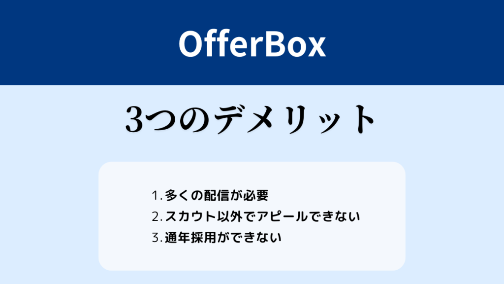 OfferBoxの3つのデメリット